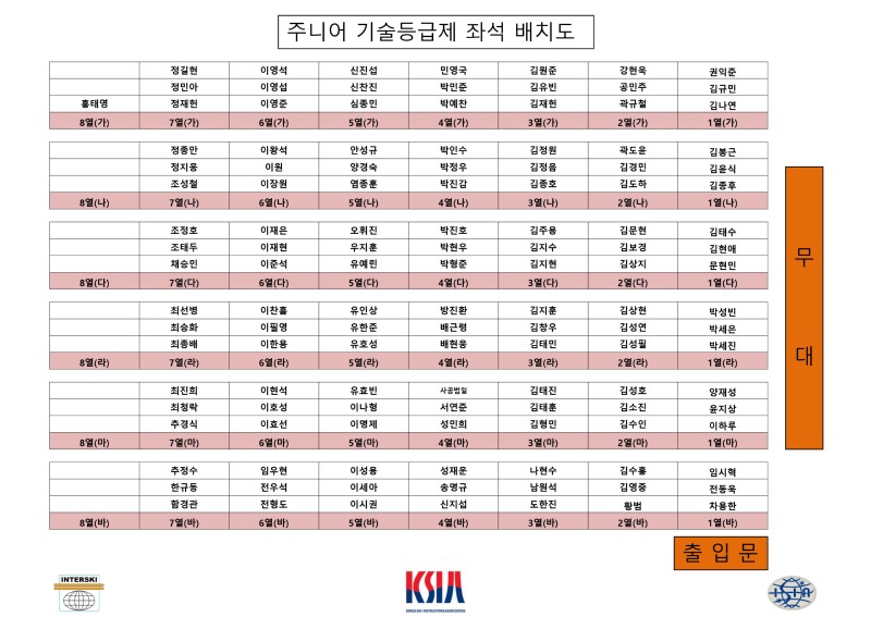 KSIA 스키기술등급제 연수회 좌석 배치도.jpg