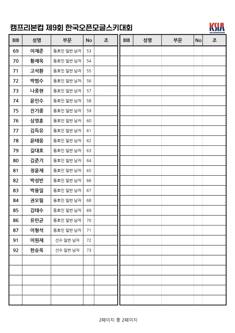 2025한국오픈모글_출발리스트_page-0002.jpg