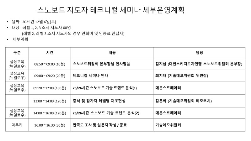 25-26 스노보드 테크니컬 세미나 세부운영계획(최종).jpg