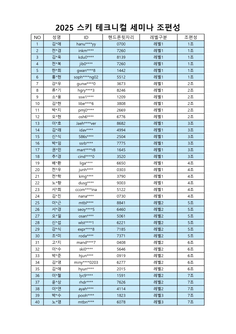 2025 스키 테크니컬 세미나 조편성 명단_page-0001.jpg