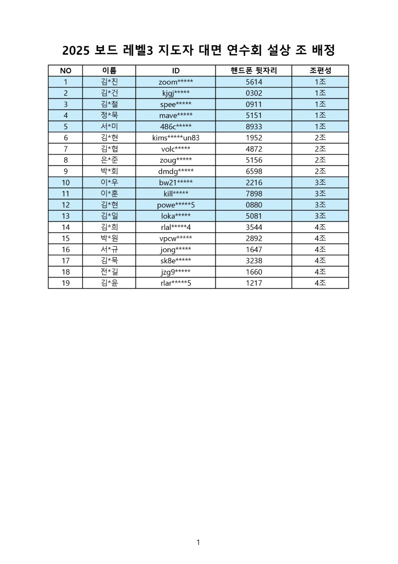 2025 보드 레벨3 지도자연수회 조배정명단_page-0001.jpg