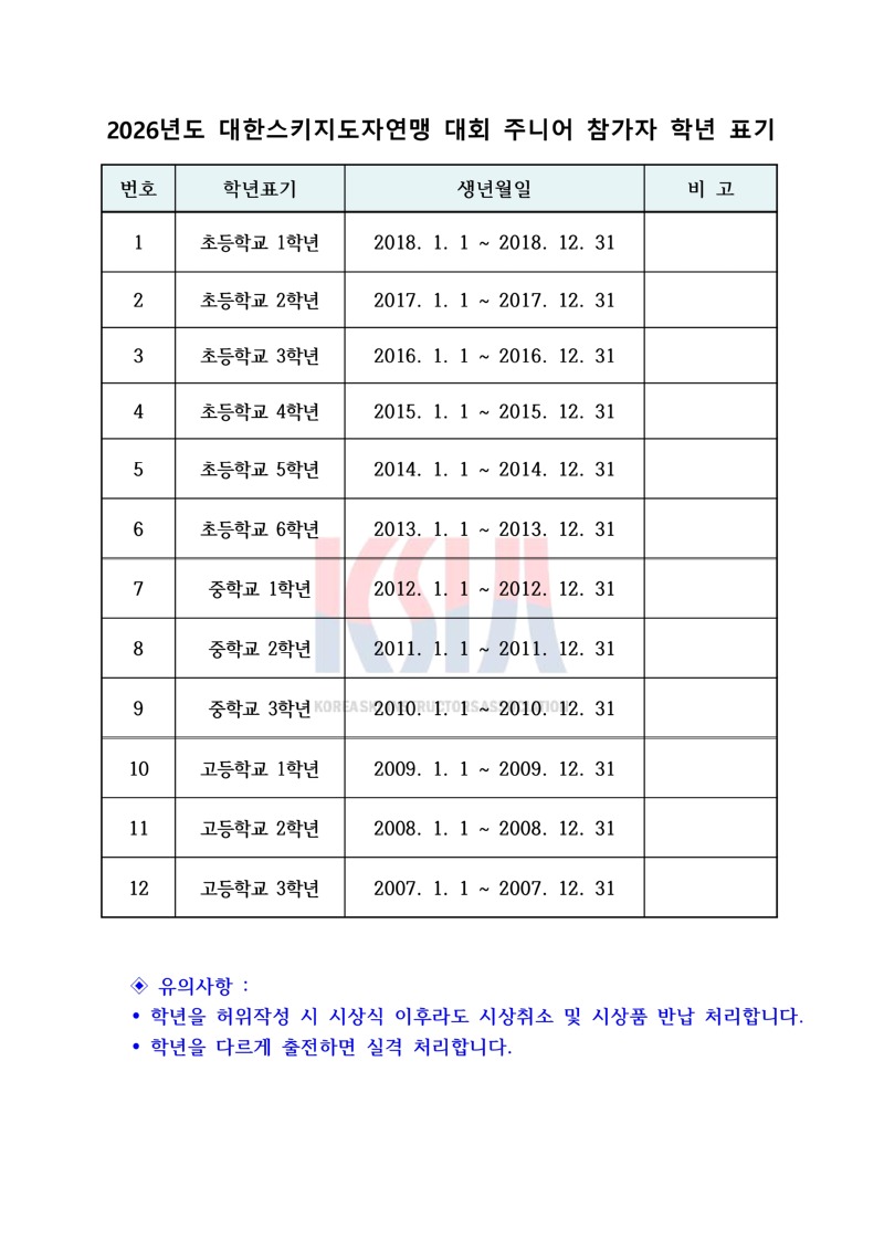 2026년도 주니어대회 참가자 국제학생 학년표기_page-0001.jpg