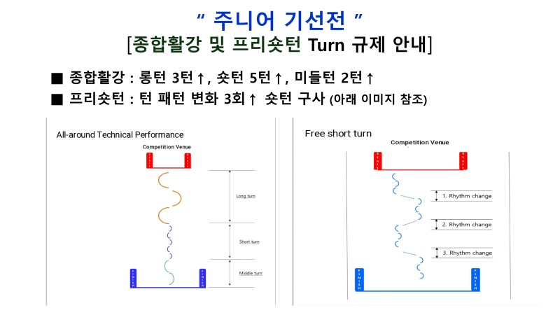 주니어 기선전 (종합활강_프리숏턴) 턴 규제_page-0001.jpg