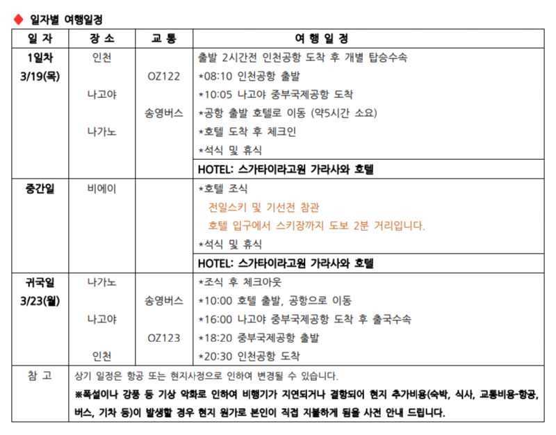 일자별 여행 일정.png