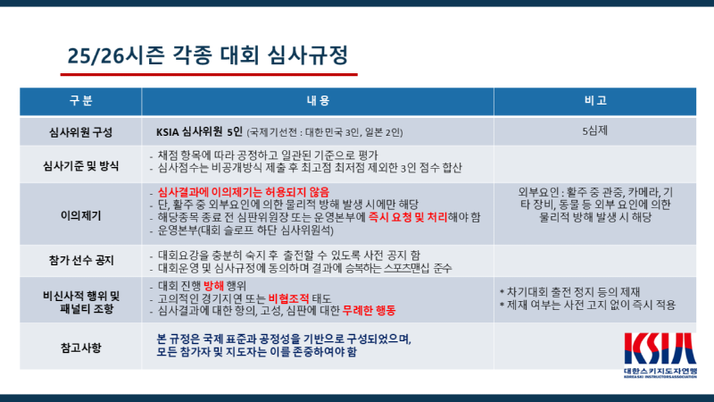 심판위원회 심사규정.png