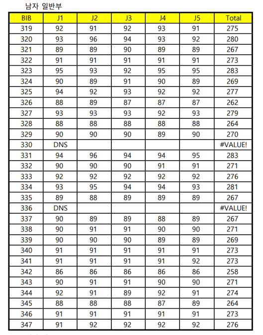 20220205-163031-168-e8bc152a87cbc84b954fb8d7d2220554.PNG